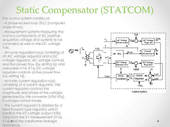 Static Compensator (STATCOM) The control system consists of: - A phase-locked loop (PLL) (computes