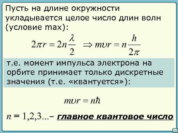 Пусть на длине окружности укладывается целое число длин волн (условие max): т. е. момент