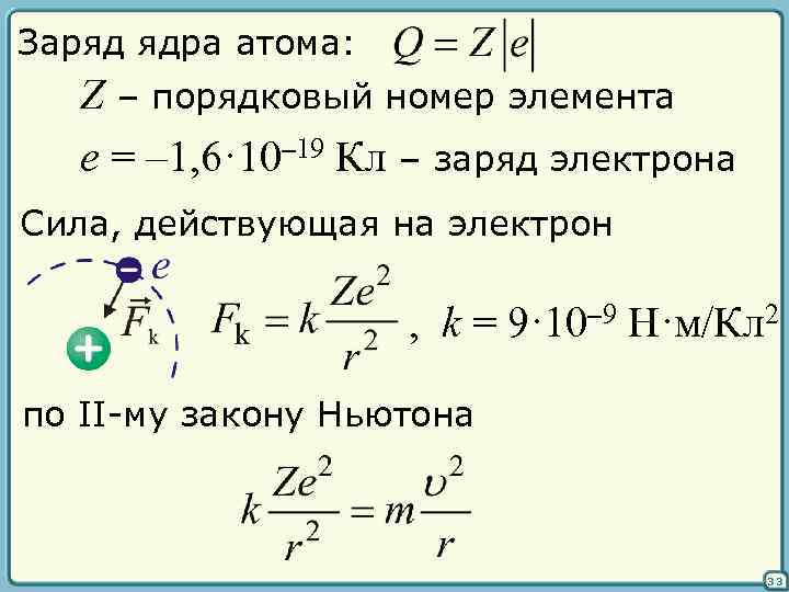 Заряд ядра атома: Z – порядковый номер элемента e = – 1, 6· 10–