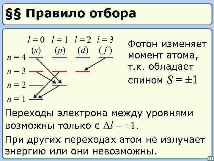 §§ Правило отбора Фотон изменяет момент атома, т. к. обладает спином S = ±