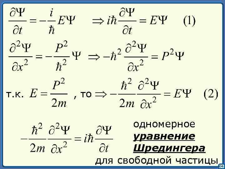 т. к. , то одномерное уравнение Шредингера для свободной частицы 04 