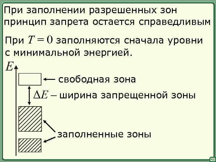 При заполнении разрешенных зон принцип запрета остается справедливым При T = 0 заполняются сначала