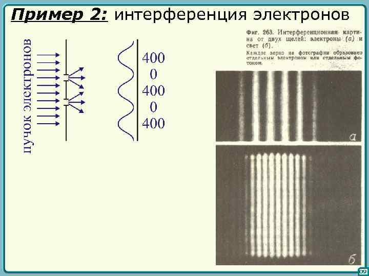 Пример 2: интерференция электронов 09 