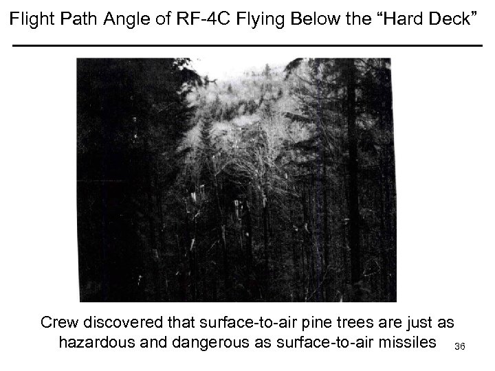 Flight Path Angle of RF-4 C Flying Below the “Hard Deck” Crew discovered that