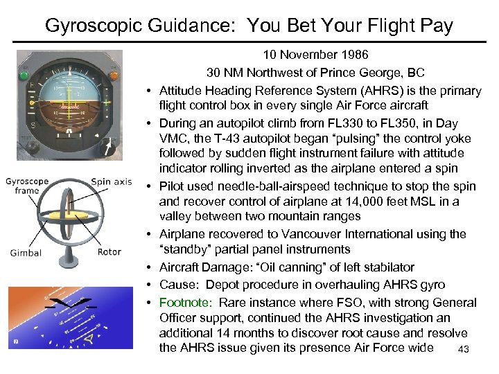 Gyroscopic Guidance: You Bet Your Flight Pay • • 10 November 1986 30 NM