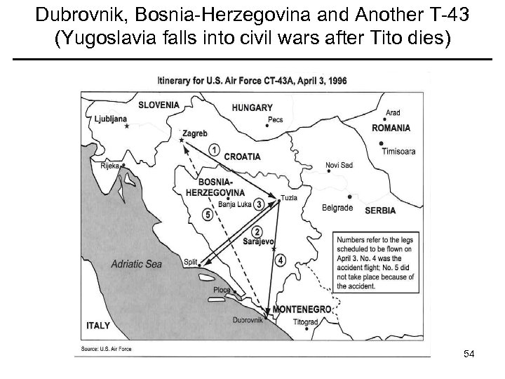 Dubrovnik, Bosnia-Herzegovina and Another T-43 (Yugoslavia falls into civil wars after Tito dies) 54