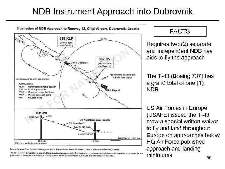 NDB Instrument Approach into Dubrovnik FACTS Requires two (2) separate and independent NDB nav