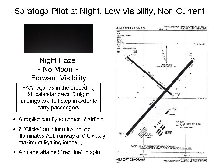 Saratoga Pilot at Night, Low Visibility, Non-Current Night Haze ~ No Moon ~ Forward