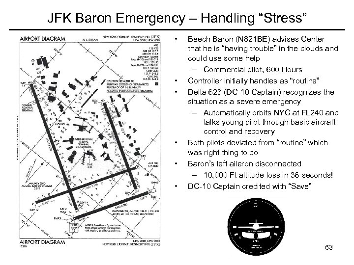 JFK Baron Emergency – Handling “Stress” • • • Beech Baron (N 821 BE)