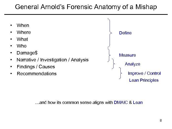 General Arnold’s Forensic Anatomy of a Mishap • • When Where What Who Damage$