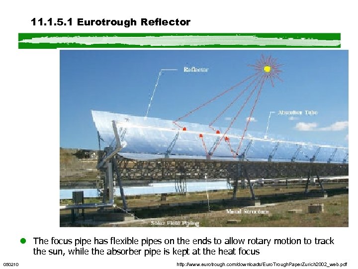 11. 1. 5. 1 Eurotrough Reflector l The focus pipe has flexible pipes on