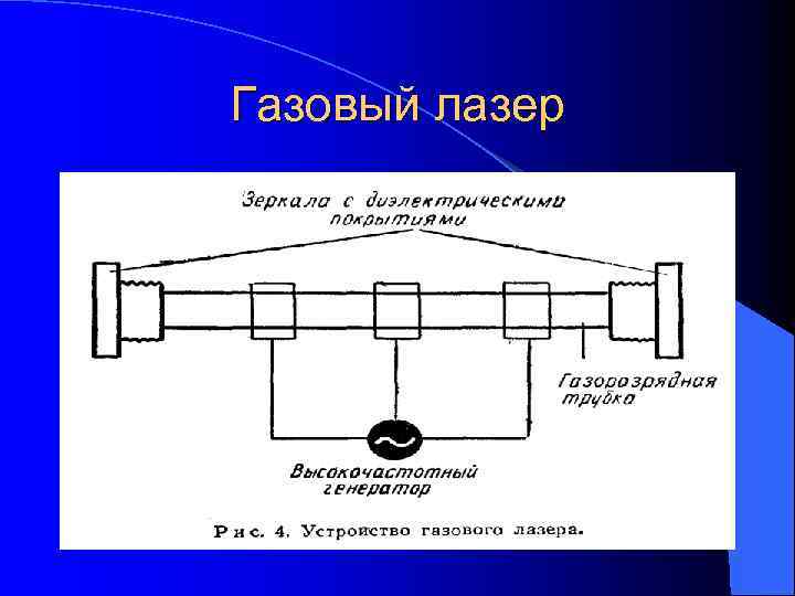 Газовый лазер 