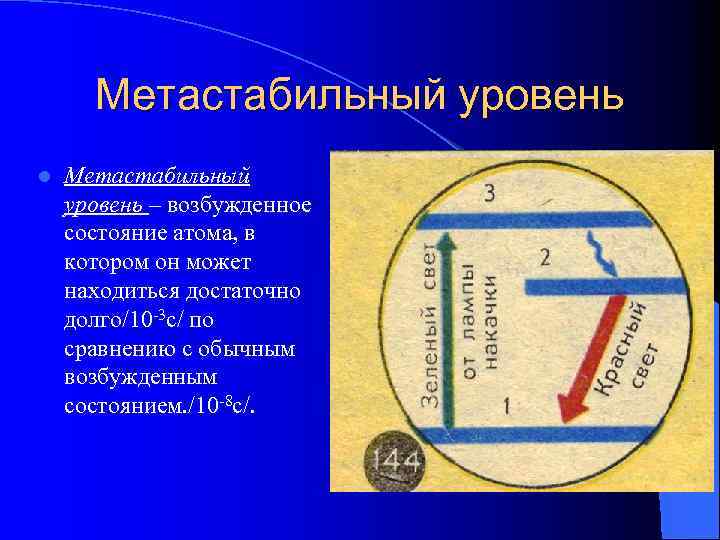 Метастабильный уровень l Метастабильный уровень – возбужденное состояние атома, в котором он может находиться