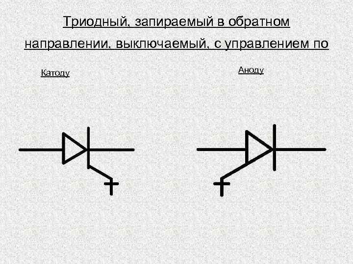 Триодный, запираемый в обратном направлении, выключаемый, с управлением по Катоду Аноду 