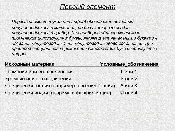 Первый элемент (буква или цифра) обозначает исходный полупроводниковый материал, на базе которого создан полупроводниковый