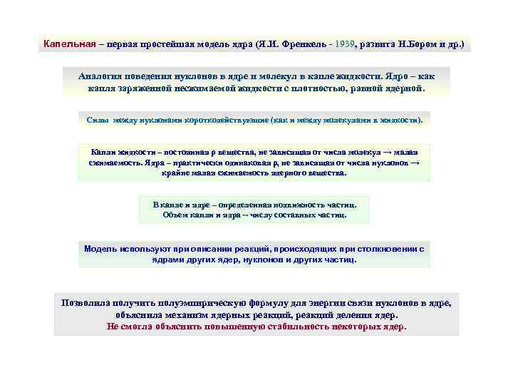 Капельная – первая простейшая модель ядра (Я. И. Френкель - 1939, развита Н. Бором