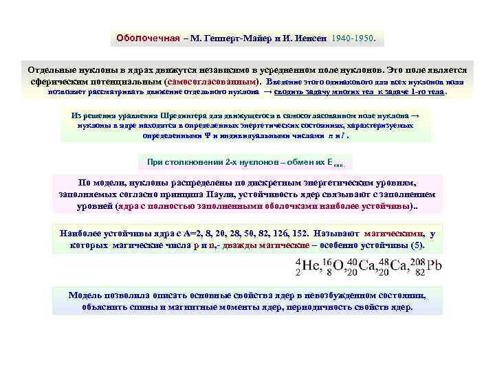 Оболочечная – М. Гепперт-Майер и И. Иенсен 1940 -1950. Отдельные нуклоны в ядрах движутся