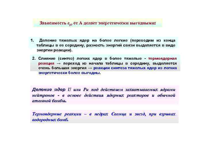 Зависимость εуд от А делает энергетически выгодными: 1. Деление тяжелых ядер на более легкие