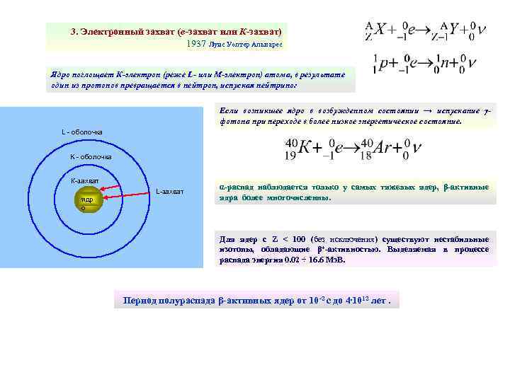  3. Электронный захват (е-захват или К-захват) 1937 Луис Уолтер Альварес Ядро поглощает К-электрон