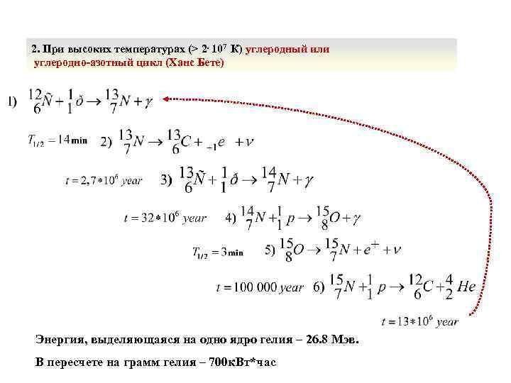2. При высоких температурах (> 2. 107 К) углеродный или углеродно-азотный цикл (Ханс Бете)