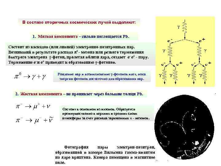 В составе вторичных космических лучей выделяют: 1. Мягкая компонента – сильно поглощается Рb. Состоит