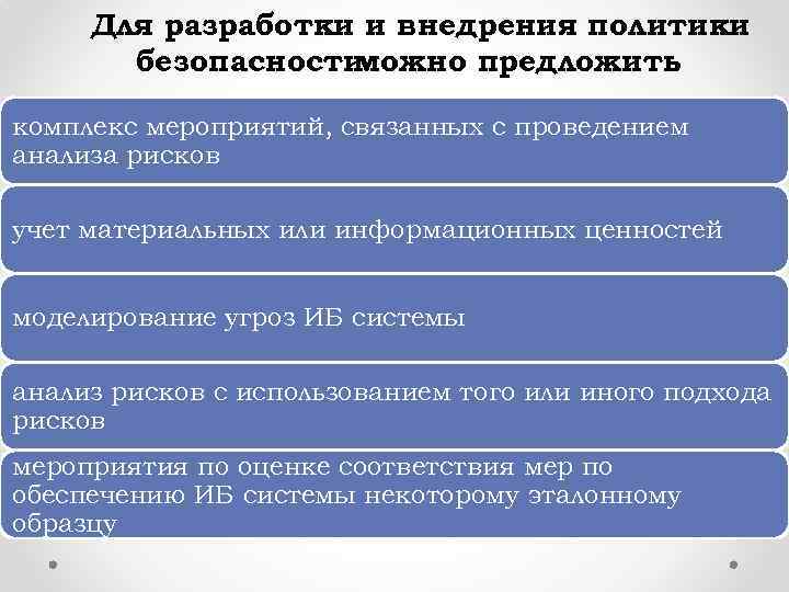 Для разработки и внедрения политики безопасности можно предложить комплекс мероприятий, связанных с проведением анализа