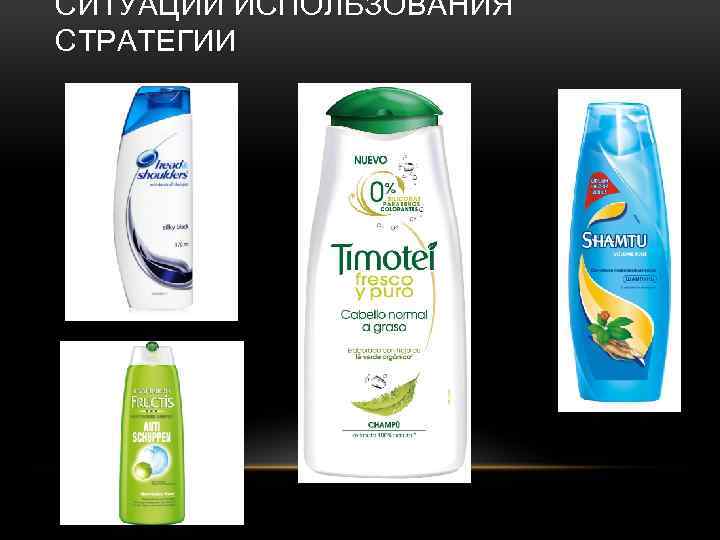 СИТУАЦИИ ИСПОЛЬЗОВАНИЯ СТРАТЕГИИ 