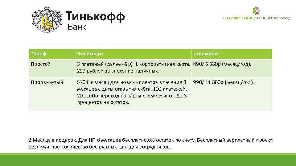 Тариф Что входит Стоимость Простой 3 платежей (далее 49 р). 1 корпоративная карта. 490/