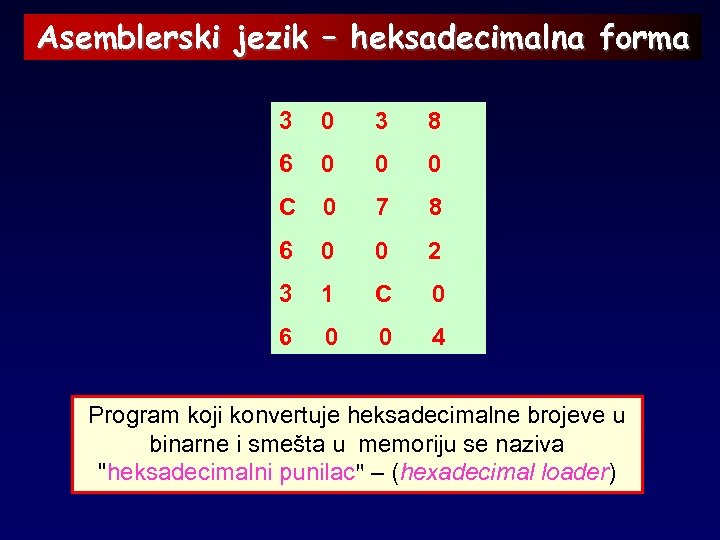 Asemblerski jezik – heksadecimalna forma 3 0 3 8 6 0 0 0 C