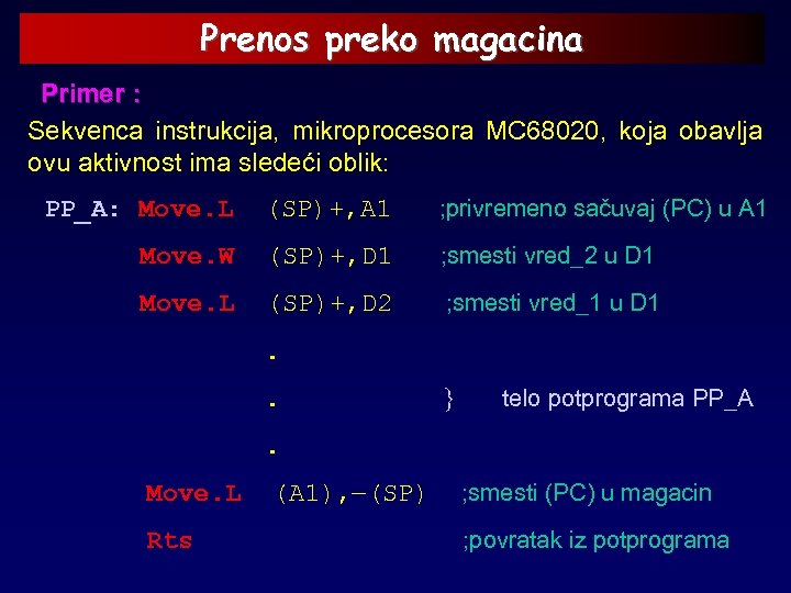 Prenos preko magacina Primer : Sekvenca instrukcija, mikroprocesora MC 68020, koja obavlja ovu aktivnost