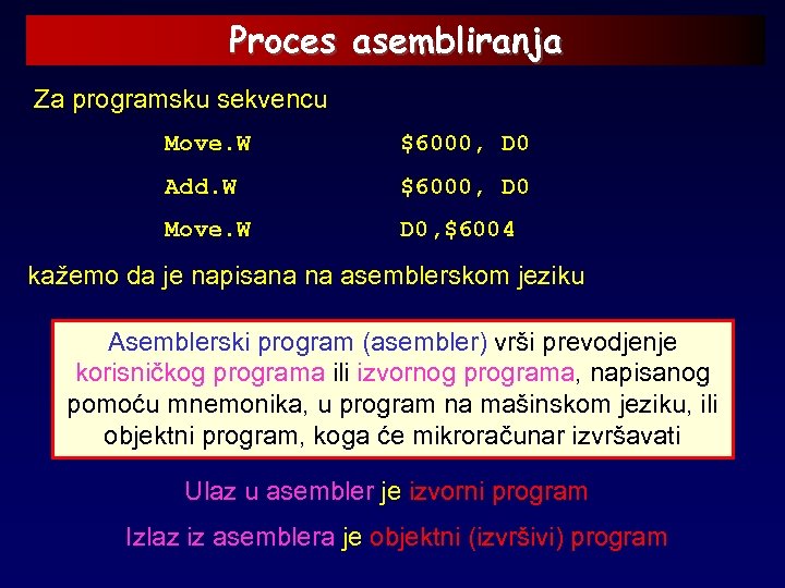Proces asembliranja Za programsku sekvencu Move. W $6000, D 0 Add. W $6000, D
