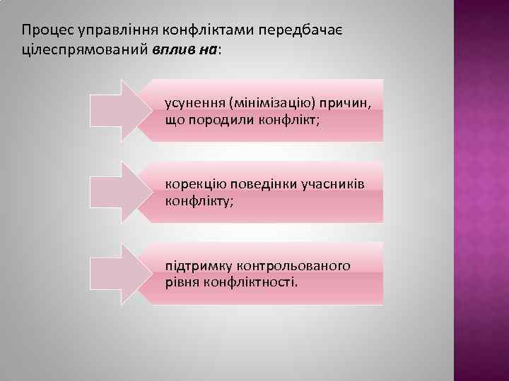 Процес управління конфліктами передбачає цілеспрямований вплив на: усунення (мінімізацію) причин, що породили конфлікт; корекцію