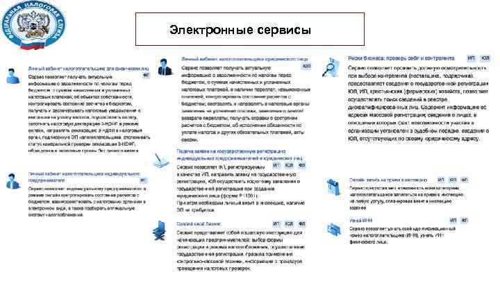 Электронные сервисы 
