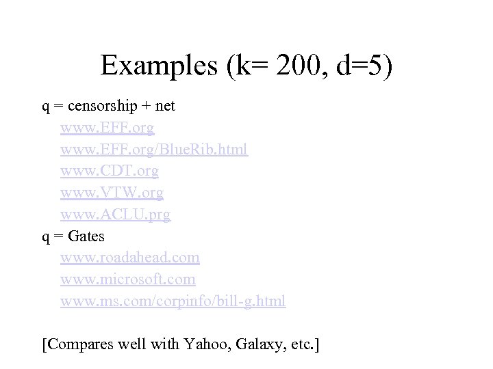 Examples (k= 200, d=5) q = censorship + net www. EFF. org/Blue. Rib. html