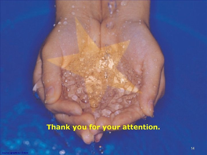 Thank you for your attention. 14 Source (graphics): ÖVGW 