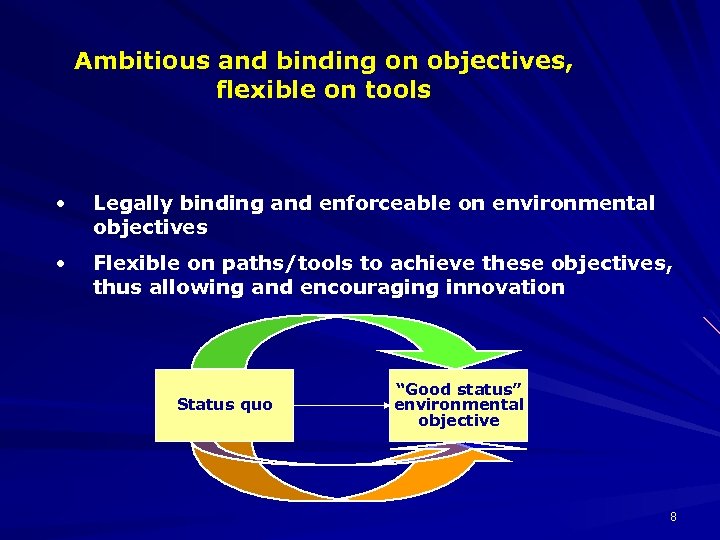 Ambitious and binding on objectives, flexible on tools • Legally binding and enforceable on