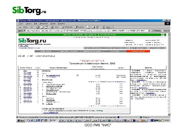ООО РИК "ФИС" 