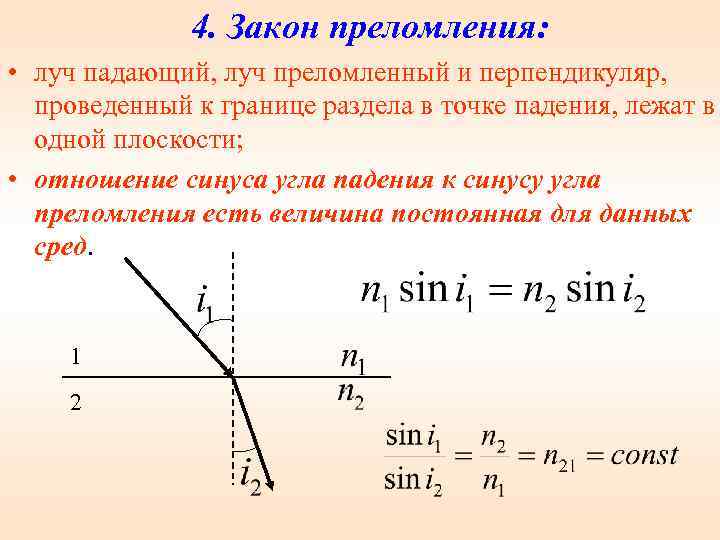 Падающий и преломленный лучи показаны на рисунке