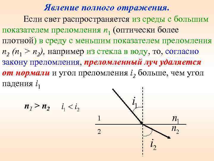 На рисунке изображено преломление луча на границе двух сред какая среда оптически более плотная