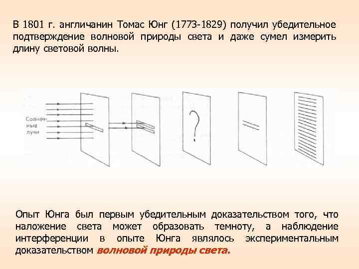 В 1801 г. англичанин Томас Юнг (1773 -1829) получил убедительное подтверждение волновой природы света