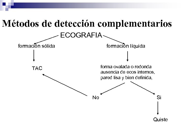 Métodos de detección complementarios ECOGRAFIA formación sólida formación líquida forma ovalada o redonda ausencia