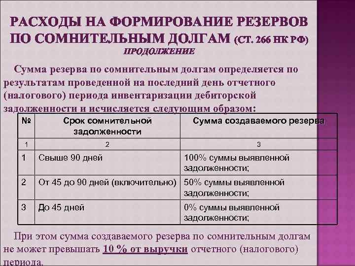 Учетная политика резерв по сомнительным долгам в бухгалтерском учете образец