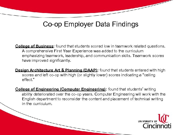 Co-op Employer Data Findings College of Business: found that students scored low in teamwork