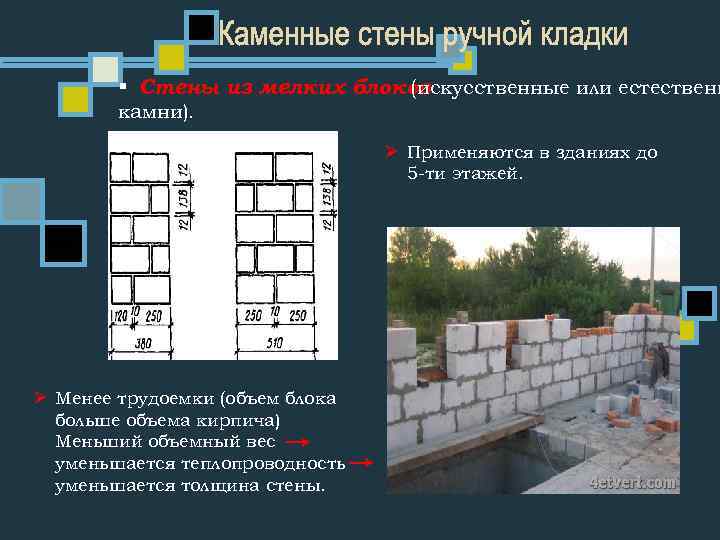 § Стены из мелких блоков (искусственные или естественн камни). Ø Применяются в зданиях до