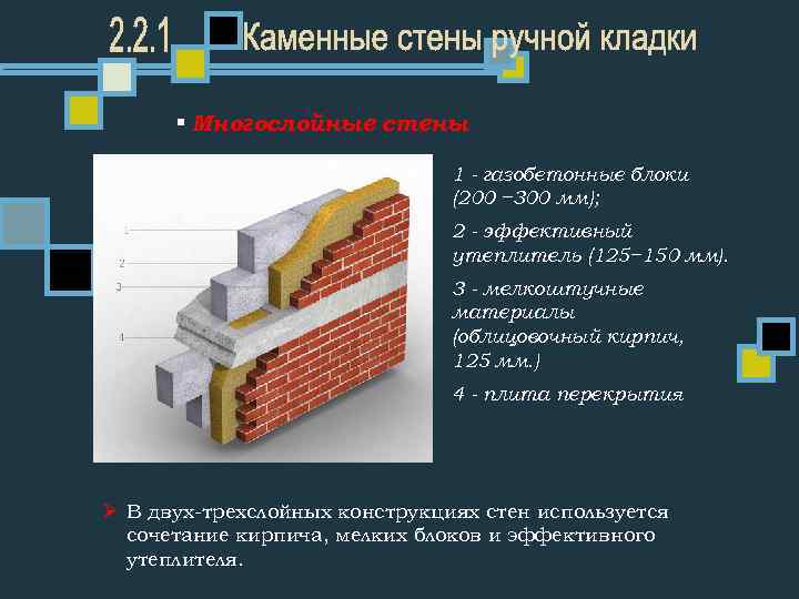 § Многослойные стены 1 - газобетонные блоки (200 − 300 мм); 2 - эффективный