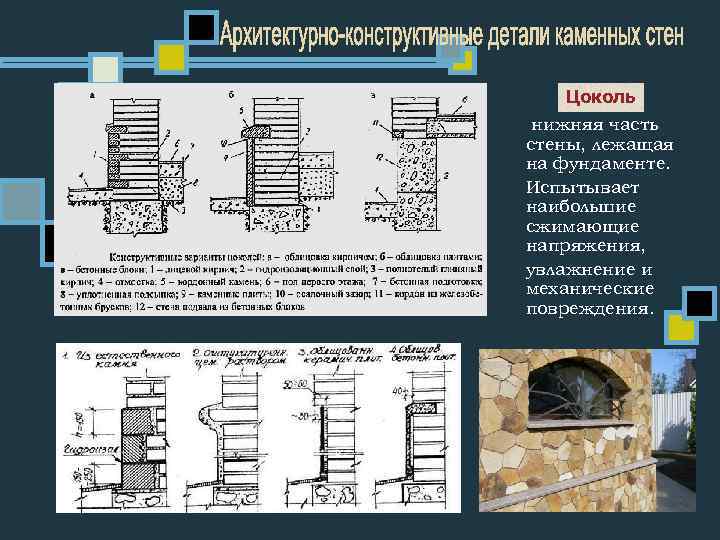 Цоколь нижняя часть стены, лежащая на фундаменте. Испытывает наибольшие сжимающие напряжения, увлажнение и механические