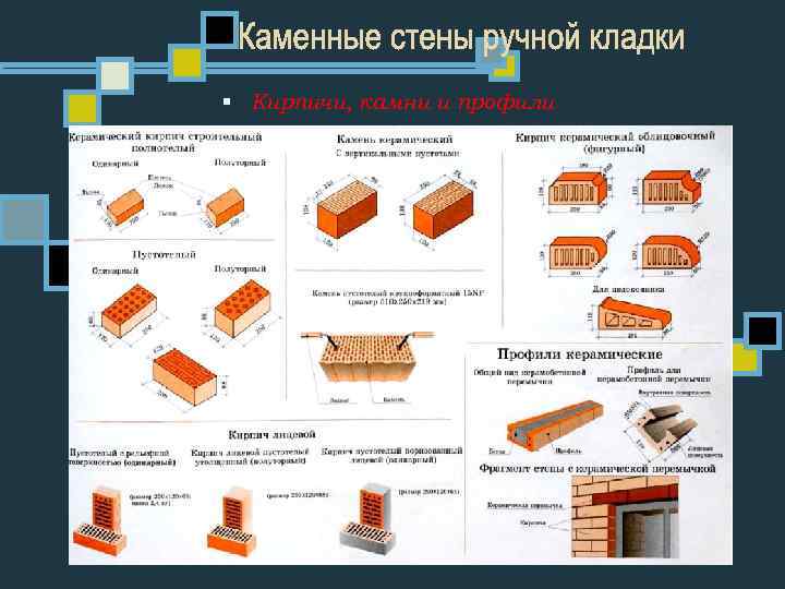 § Кирпичи, камни и профили 