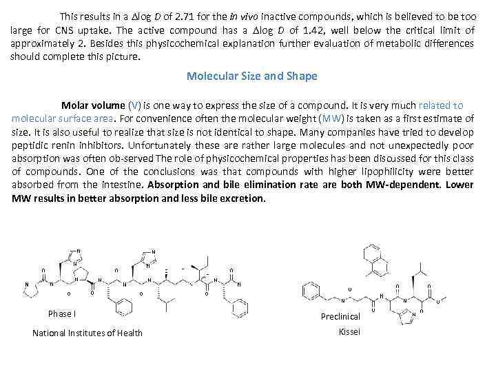 This results in a Dlog D of 2. 71 for the in vivo inactive