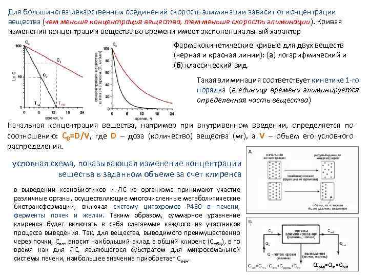 Для большинства лекарственных соединений скорость элиминации зависит от концентрации вещества (чем меньше концентрация вещества,