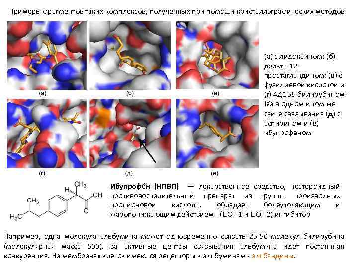 Примеры фрагментов таких комплексов, полученных при помощи кристаллографических методов (а) с лидокаином; (б) дельта
